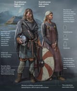 illustrations-of-clothes-typically-worn-by-viking-age-v0-srcb53nlrk2c1