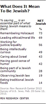 jew-overview-9