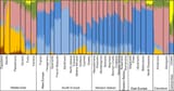 WestEurasia_admixture_crop