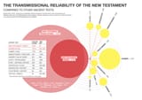 nt_reliability1