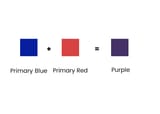 Primary-Colors-Make-Purple