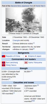 Battle of Changde