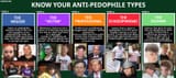 knowyourantiped