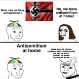 antisemitism