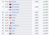 Screenshot_20-6-2025_215728_en.wikipedia.org
