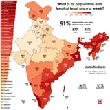 India3