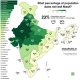 India2