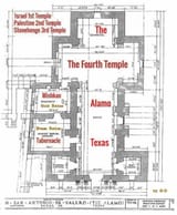 The Alamo&#039;s relics
