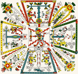 Codex_Féjervary-Mayer_Lamina_01.svg