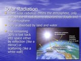 Solar+Radiation