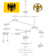 finland_is_roman_empire