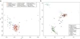 nihms-2057001-f0008