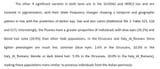 italic pigmentation