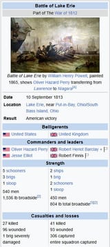 Battle of Lake Erie