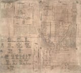 Aztec (Acolhua) Oztoticpac land survey demonstrating native techniques for calculating area