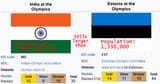 indian athletes