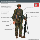 SS-German-panzer-grenadier-Norma
