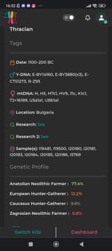 Archaeogenetic Thracian Findings With E1b