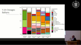 Slavic I2a1b-Din and R1a-Z280 Mass-Replacing Native Y-DNA Lineages