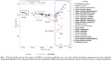 japanese admixture jomon yayoi study 2