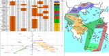 Map of the Two Primary Y-DNA in Greece
