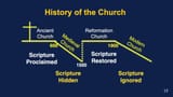 church history