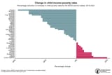 unicefdatagraph_final-1024x683