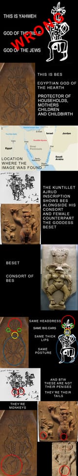 BES AND BESET