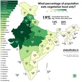 India1