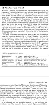 Gmirkin earliest OT sources based on writings from Library of Alexandria and the Greeks