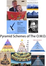 Zero_Sum_Warmonger_Mind_Virus
