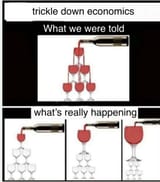 trickle-down-economics