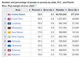 Screenshot_12-7-2025_18335_en.wikipedia.org