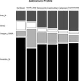 41598_2021_82591_Fig4_HTML