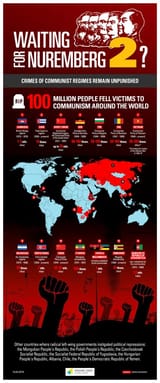 communism-engl-03