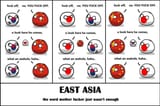 northeast asia1640151379622