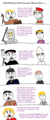History of German &#039;&#039;&#039;&#039;people&#039;&#039;&#039;&#039;
