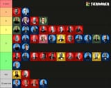 prestierlist2025