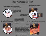 how his are you