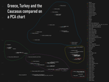 greeks vs turks admixture genetic vahaduo g25 greece turkey PCA 6