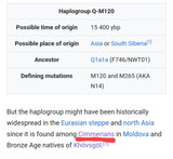 Sino-Scythian Israel Is Real