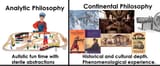 philosophy
