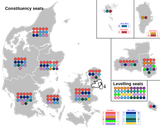 Folketingsvalget_2022_-_Fordelingen_af_mandater.svg