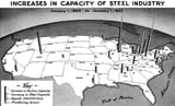 US Steel