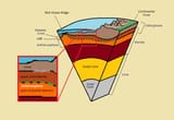Earth&#039;s_Inner_Layers_denoting_the_LAB
