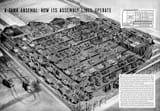 Detroit Tank Arsenal