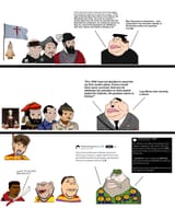 Thread image