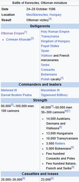 Battle of Keresztes Long Turkish War
