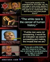 LoxismWhiteGenocideMeme_edit_1605653623388848