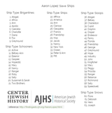 a single jew&#039;s slave ship fleet
